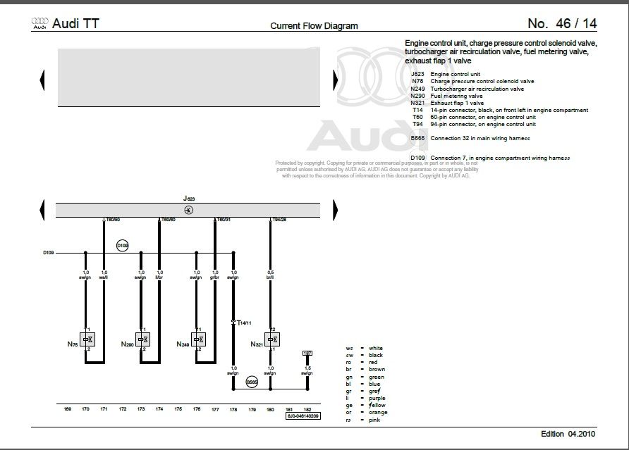 The Audi TT Forum • View topic - RS Exhaust Flap Mod ...