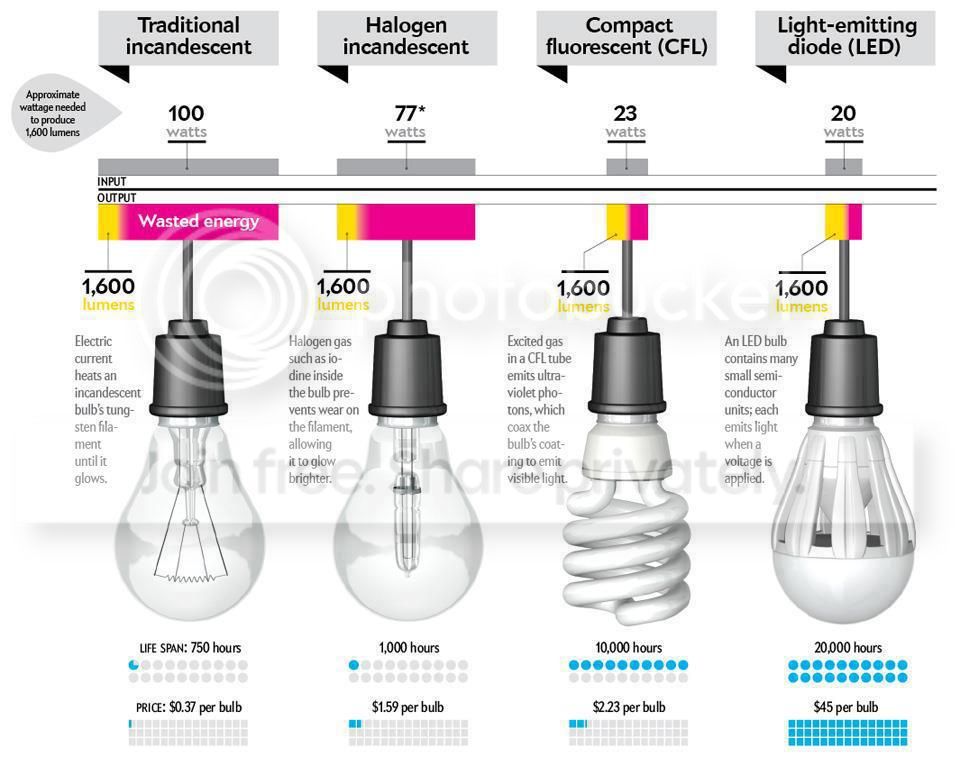 energysaving_zpseb8790fb.jpg